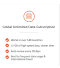 Free Solis Hero included with 12-Month Global 10GB Plan Commitment