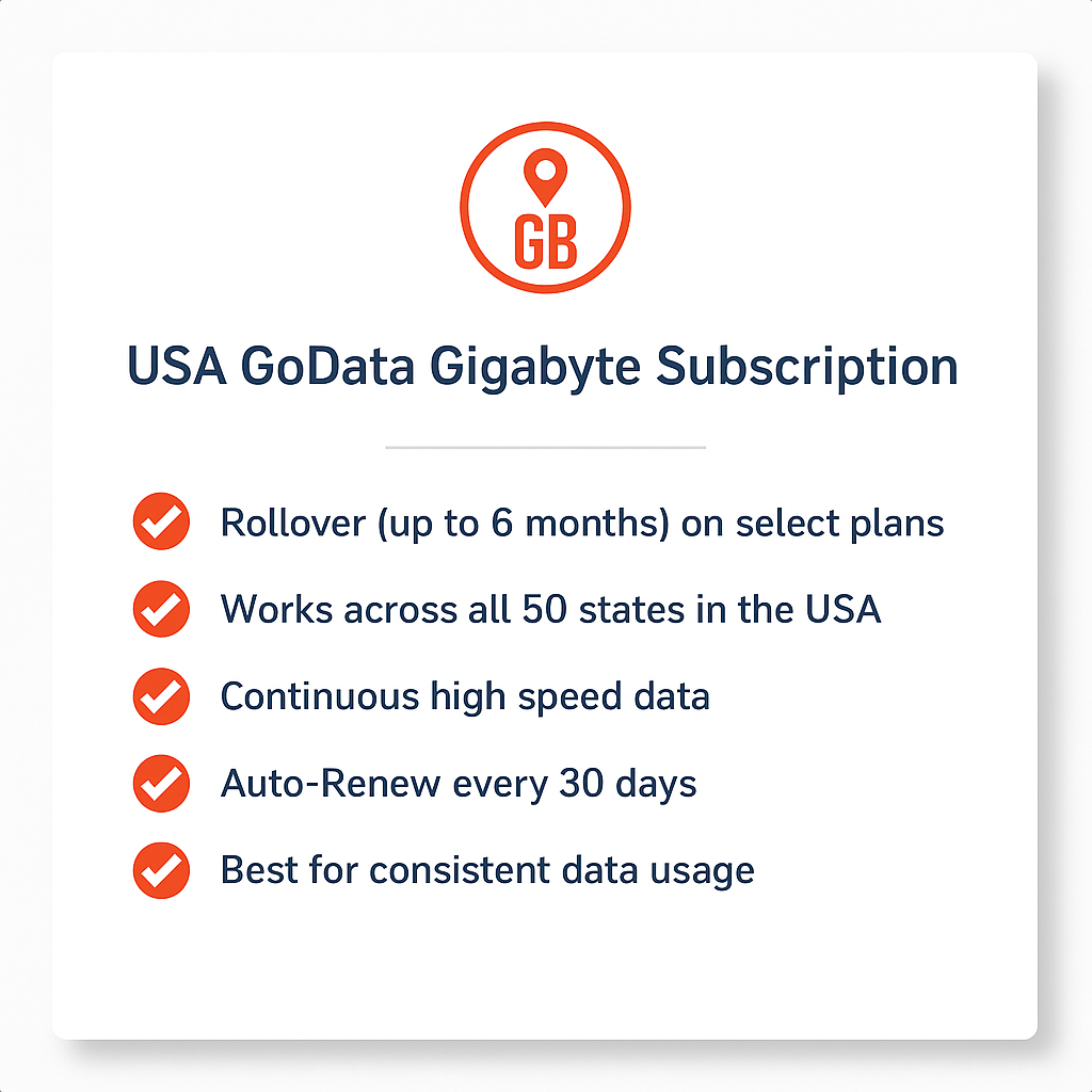 USA GoData Gigabyte 1 Month Subscription