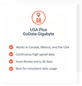USA Plus GoData Gigabyte
