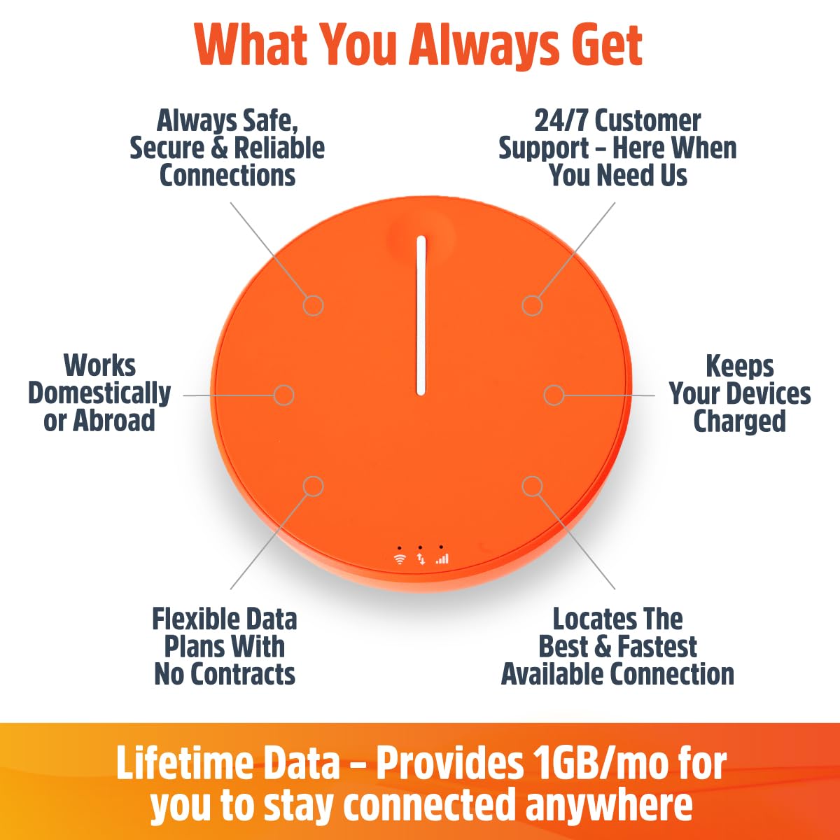 World Cup Bundle | Free Renewed Solis Lite Hotspot & Power Bank with Unlimited Data