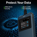 Acer Enduro Connect M3 | 5G Mobile Hotspot