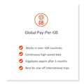 Global Pay-Per-GB for 3 Months
