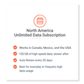 soliswifi data services North America Unlimited Subscription: 4 months