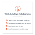 soliswifi data services USA GoData 5GB Subscription: 4 Months