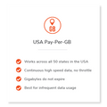 soliswifi data services USA Pay-per-GB