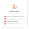 USA Pay-per-GB