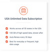 USA Unlimited Data Subscription: 4 Months